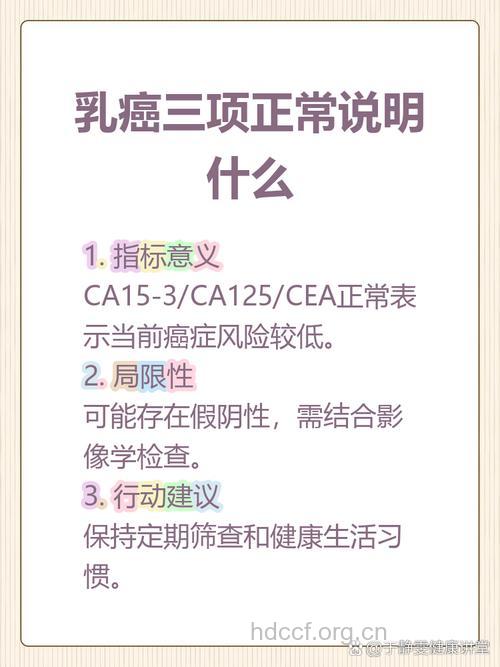 哪些体检项目会引发乳腺癌