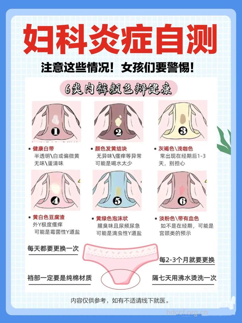 妇科专家教你自测十种常见妇科病