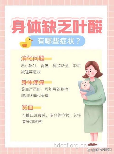 女性缺乏叶酸的症状表现