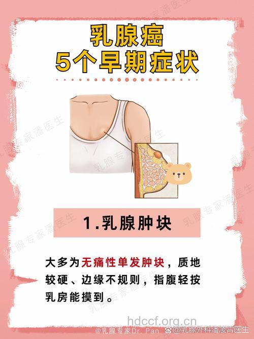 4种最容易发生乳腺癌的乳房
