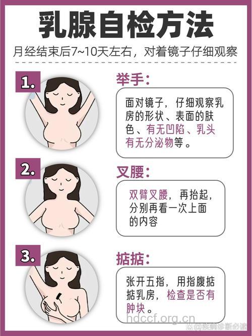 乳房肿瘤前兆的八大预警