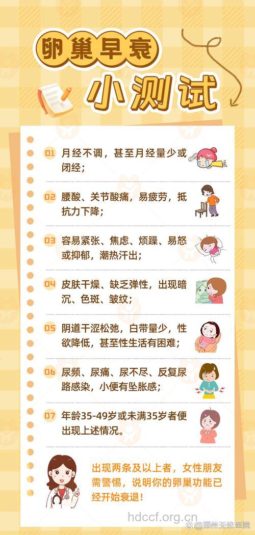 女性卵巢早衰有哪些征兆