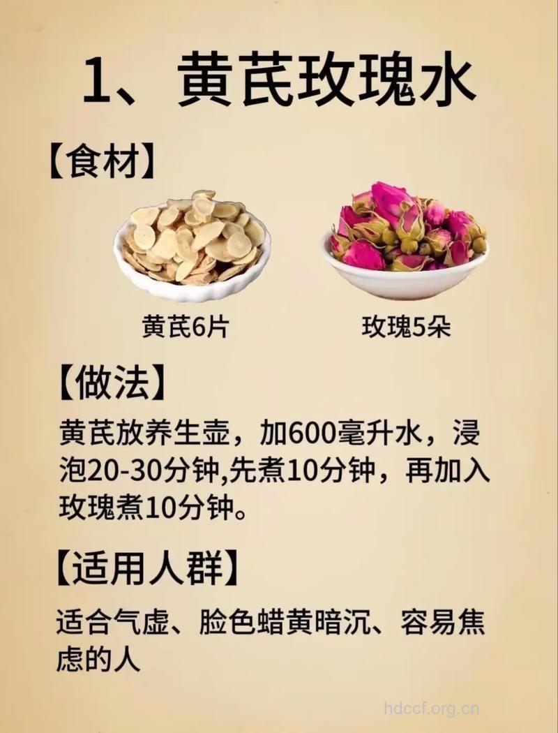 女人吃黄芪的好处 黄芪的营养价值