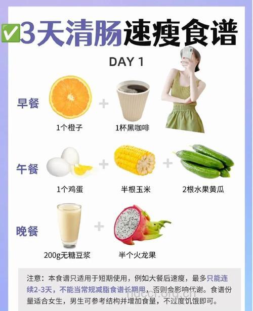 八种排毒食物帮你吃掉小肚腩