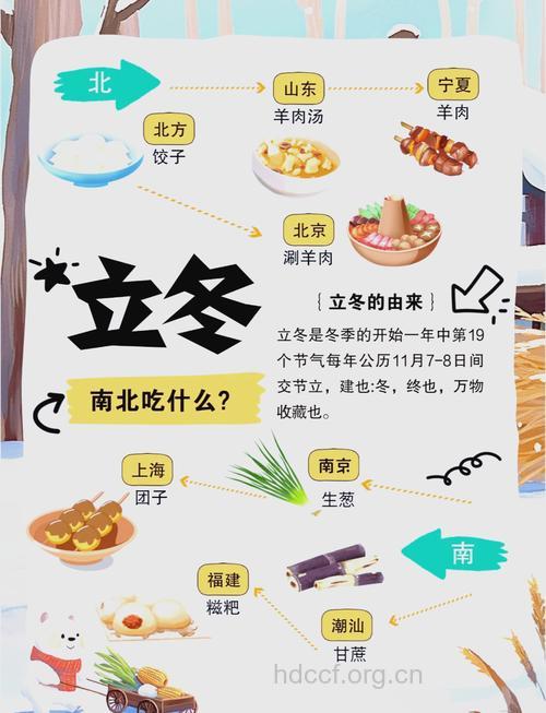 立冬节气到来 常吃6大类食物御寒