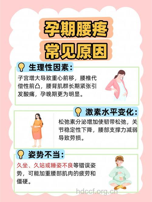 女性孕期为什么会腰疼 6种因素是真凶