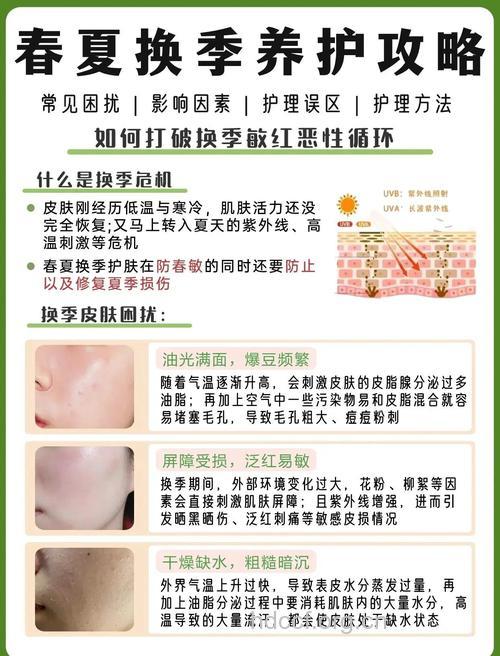 春夏换季 如何保养4大类肌肤？