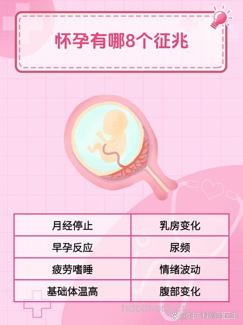怎么判断怀孕 8大症状预示你怀孕了