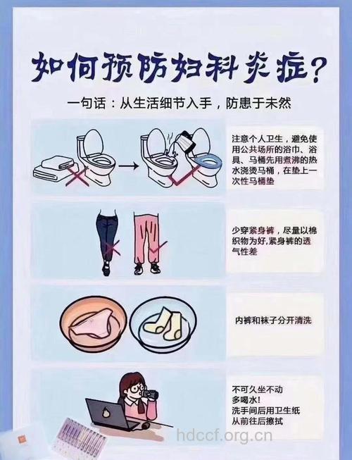 从哪些方面着手预防盆腔炎