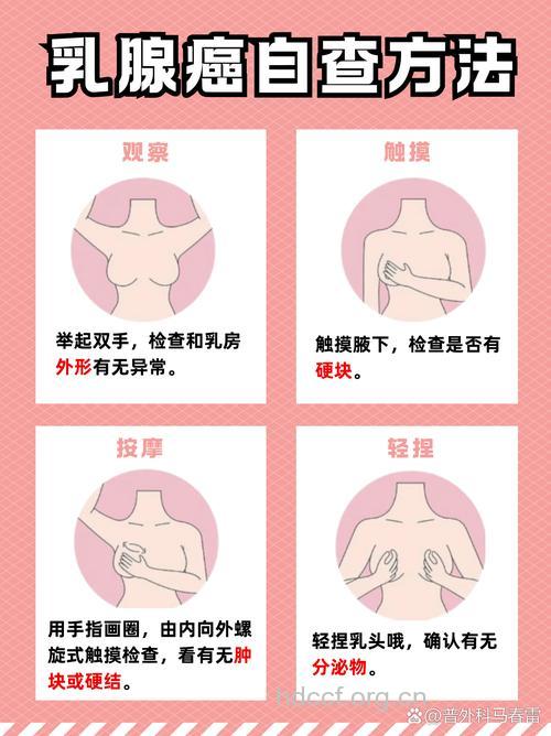 乳腺癌发病期间会出现什么症状