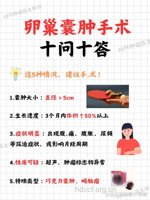 卵巢囊肿必须手术吗 如何预防卵巢囊肿