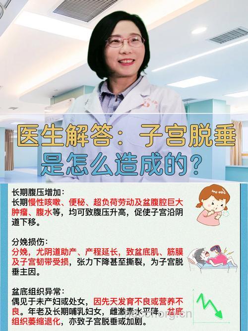 防治结合治疗子宫脱垂