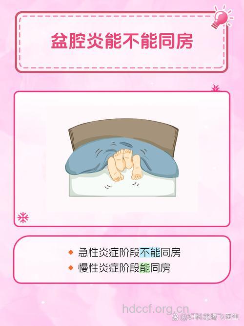 得了盆腔炎能过性生活吗？