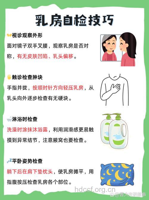乳腺癌病的早期诊断方法