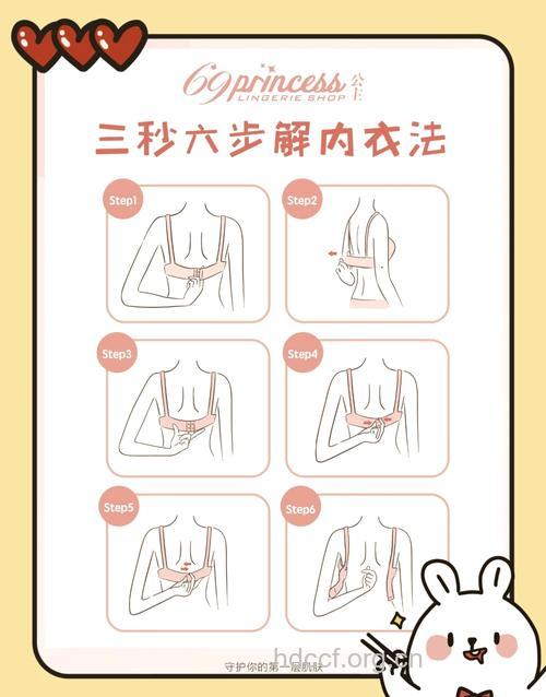怎么穿内衣预防乳腺癌