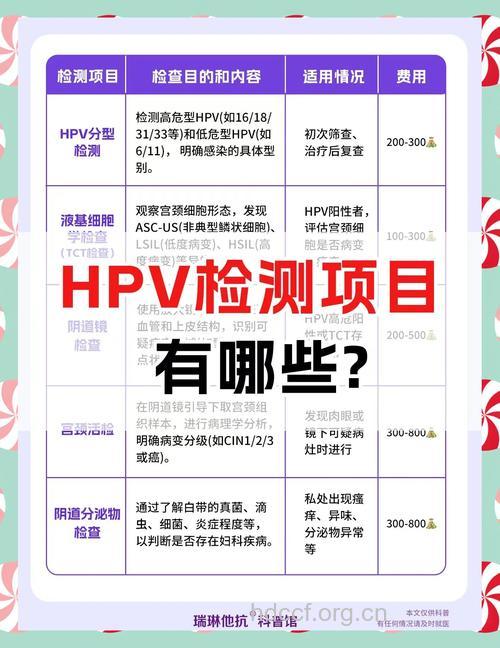 宫颈癌筛查 如何诊断宫颈癌