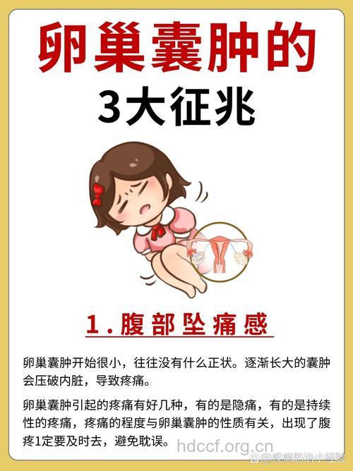 青春期卵巢囊肿的五大症状