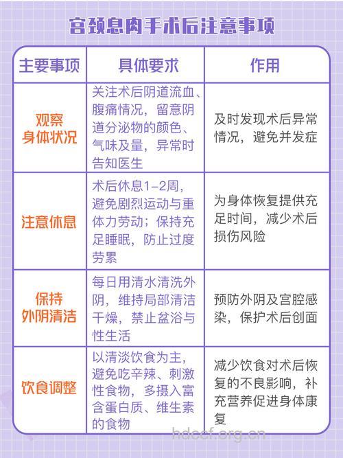 宫颈息肉摘除后有什么注意事项