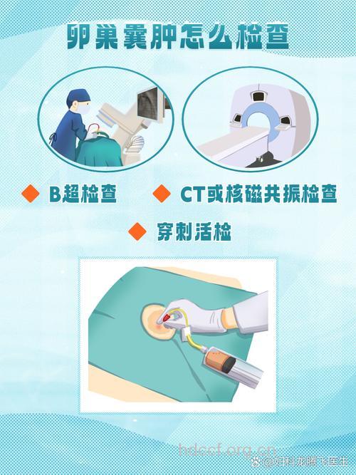 女性卵巢囊肿有什么检查方法