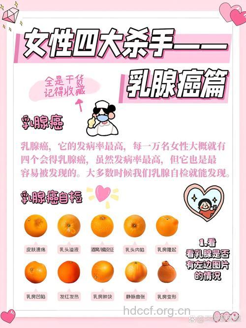 乳腺癌已成女性的头号杀手