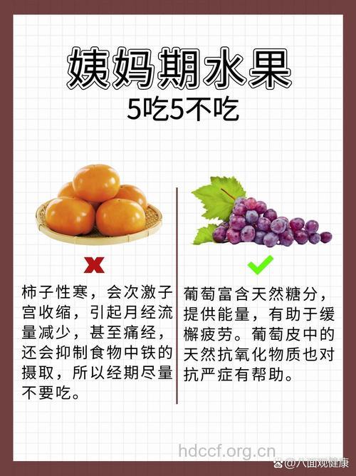 女性月经期间能吃水果吗