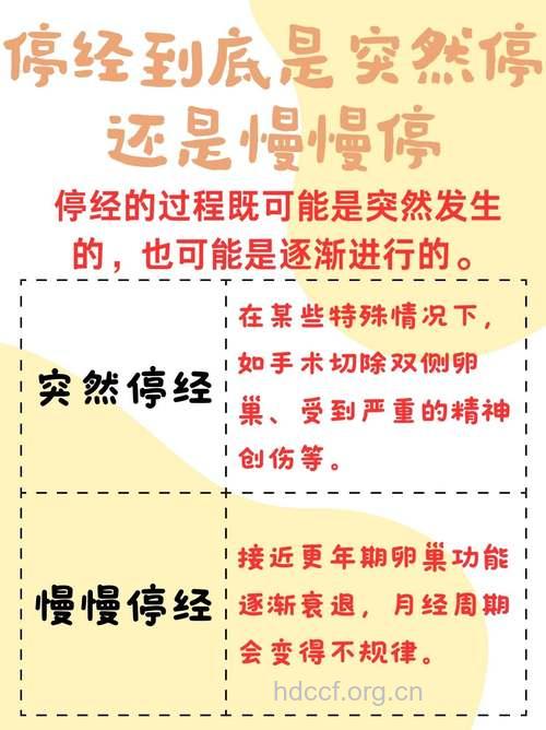 引起女性停经的因素有哪些