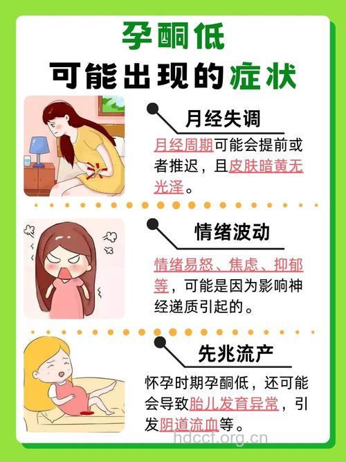 孕酮低 女性孕酮低有哪些影响