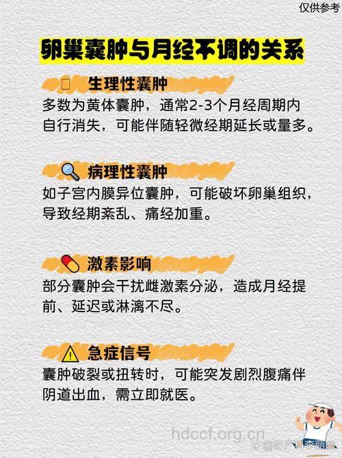 卵巢囊肿是什么 卵巢囊肿导致月经不调吗