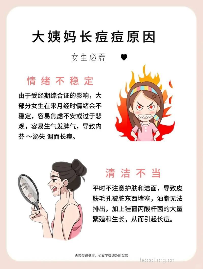 生理期为什么爱长痘呢