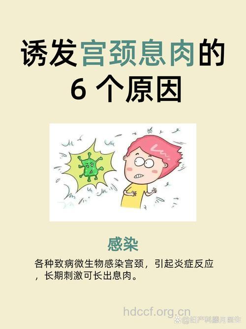 宫颈息肉为什么容易反复发作