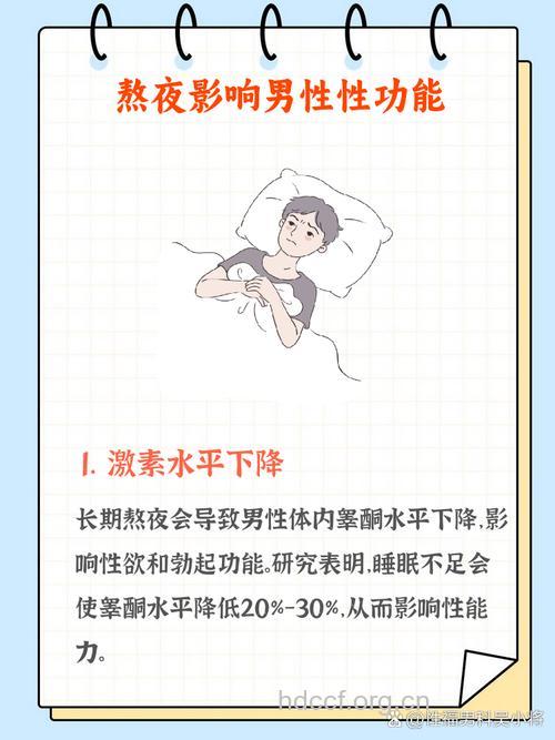 睡眠不足会不会降低男性性能力？