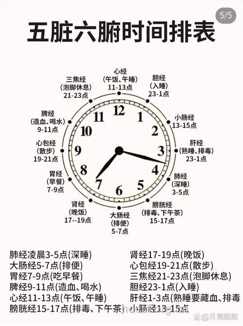9个时间自测亚健康最准确