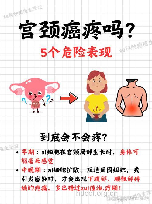 晚期宫颈癌的症状是什么呢