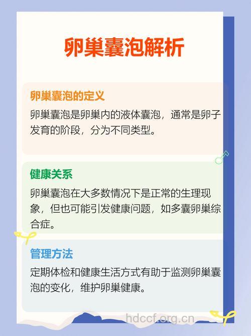卵巢囊泡是怎么形成的 卵巢囊泡知识详解