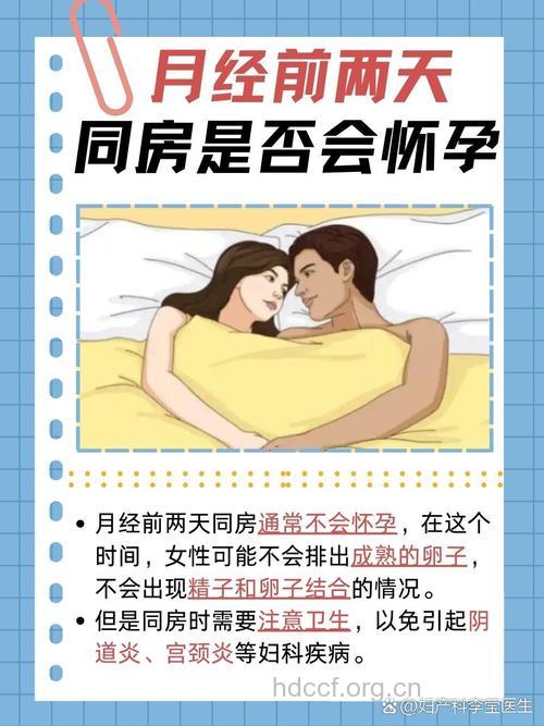 经期性生活会怀孕吗？