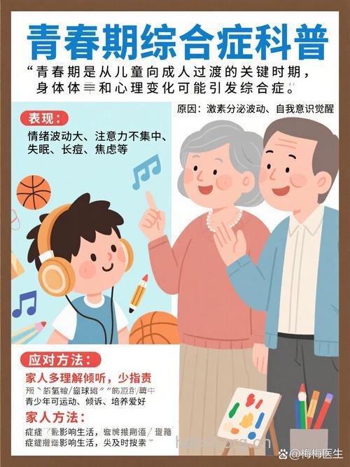 什么是青春期综合症
