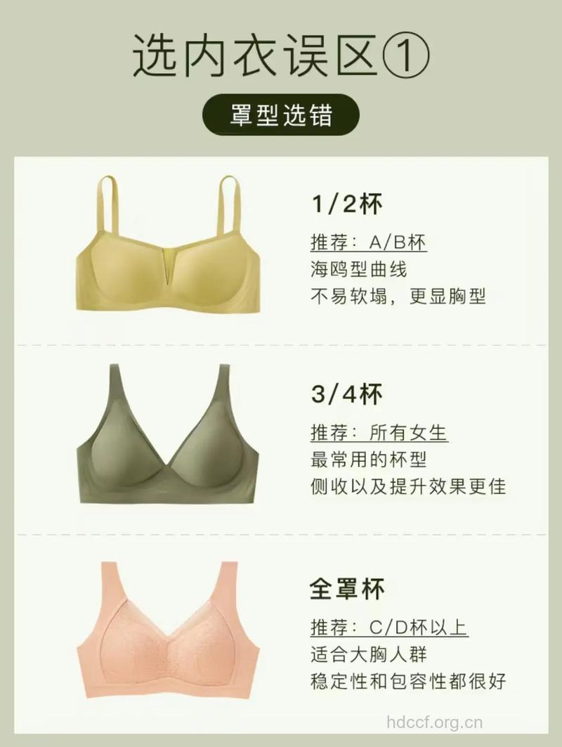 女性选择胸罩的6个误区