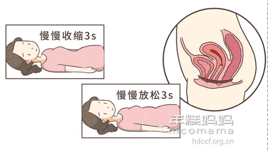 我国传统收缩阴道的方法