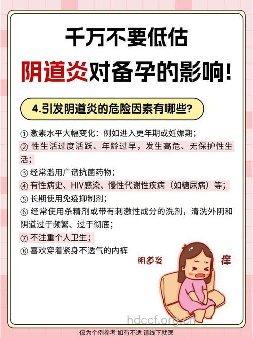 女性有妇科炎症是否影响怀孕