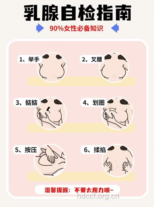 女性如何进行乳房的自我检查