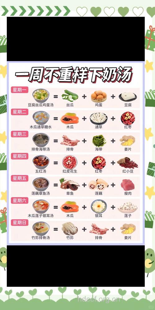 产妇高效催乳的营养食谱