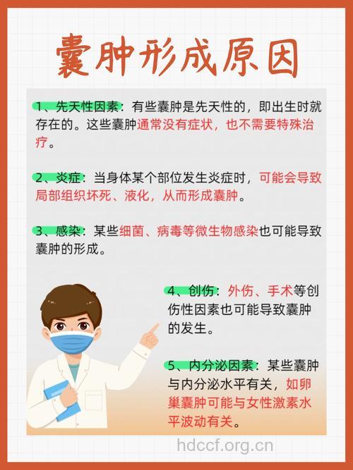 卵巢囊肿的病因及治疗方法 你应该知道