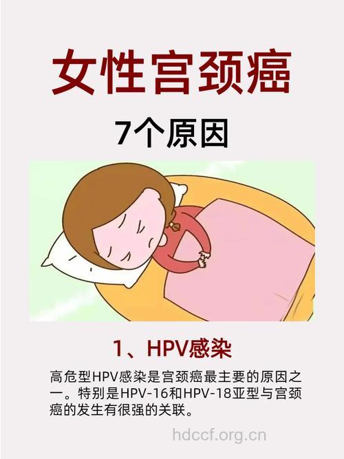 什么原因比较容易引发宫颈癌