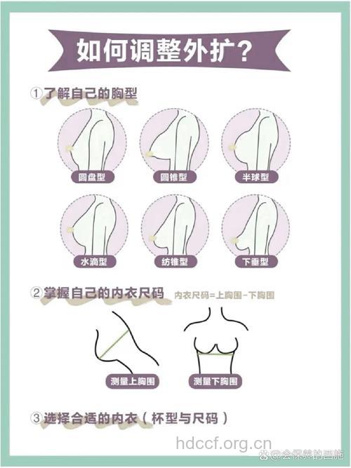 改善胸部外扩的三个方法