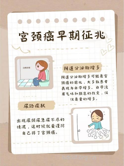 宫颈癌复发的主要症状是什么