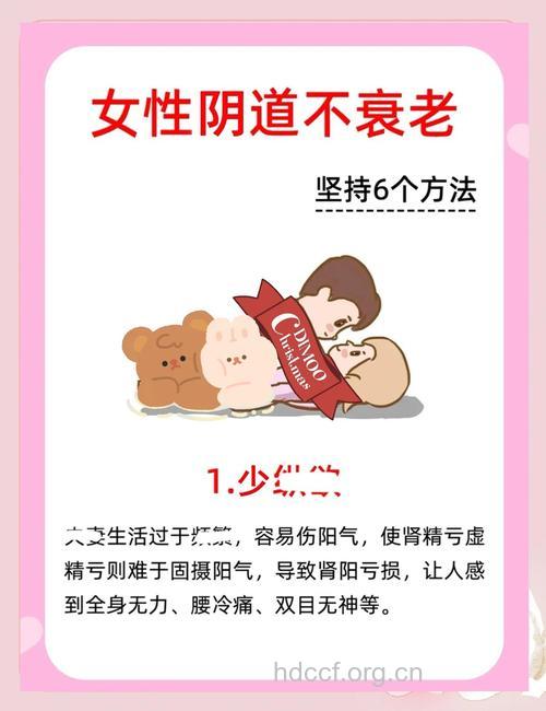 女性性保健 健康不可缺