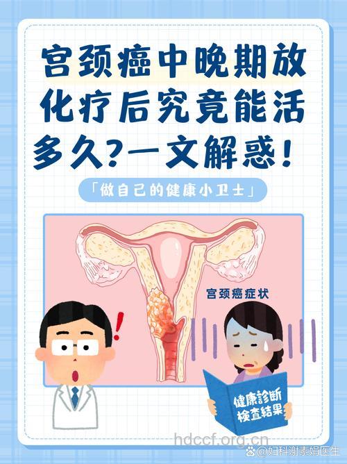 子宫癌晚期能治好吗