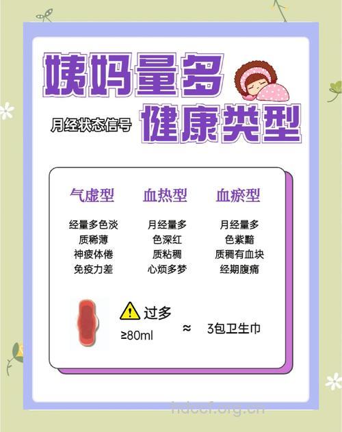 更年期女性月经量多的原因