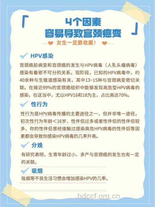 哪些因素容易诱发宫颈癌呢