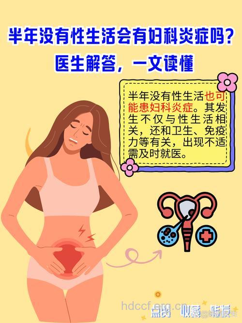 没有性生活也会患上盆腔炎？